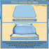 Lyreh 39.4x39.4in Camp Shower Tent Floor Mat, Changing Tent Bottom Pad Portable Pop-Up Changing Tents Base Outdoor