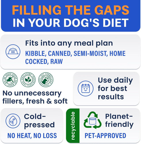 BARK&SPARK Dog Probiotics for Digestive Health & Enzymes, Chews for Digestion, Pet Probiotics for Dogs (60Ct, Chicken)