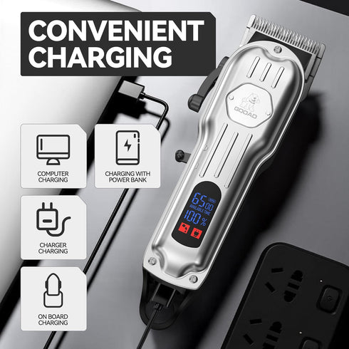 Trimmer,Rechargeable Dog Grooming Kit for Heavy Thick Hair&Coats,Low Noise Dog Hair Cordless Pet Shaver with Stainless