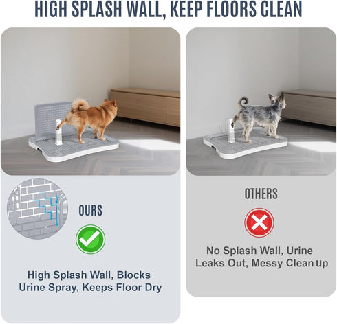 BUPIHUKA 20.1"15.4" Pee Pad Holder, Indoor Dog Potty for Dogs, Puppy Pad Holder, Puppy Potty Training Tray with Splash