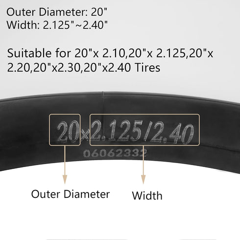 RUTU 20 inch Bike Tube, 20x1.50/1.75/1.95/2.10/2.125/2.40/2.50/3.0/3.5/4.0 with Tire Levers 2 Pack