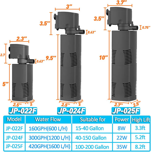 15-40 TARARIUM Fish Tank Filter for Gallon Tank Crystal Clear Powerful Internal Aquarium Filters Submersible Pump