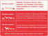 Beaphar Gentle Leader Head Collar for Small Dogs - Stops Pulling on the Lead, Training Aid with Immediate Effect (Red x