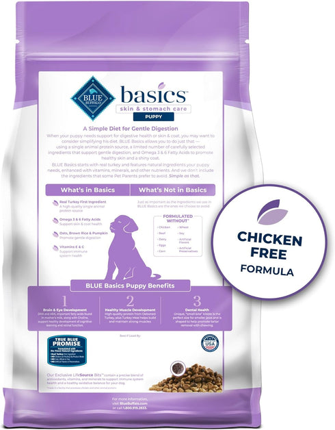 Blue Buffalo Basics Dry Dog Food for Puppies - Skin & Stomach Care, Limited Ingredient Diet for Dogs - Turkey Recipe,