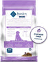 Blue Buffalo Basics Dry Dog Food for Puppies - Skin & Stomach Care, Limited Ingredient Diet for Dogs - Turkey Recipe,