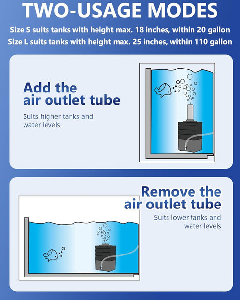 Aquarium Bio Sponge Filter Kit - Super-Quiet Foam Filter for Tanks Up to 110 Gallon