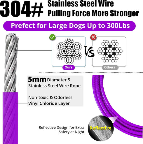 Jenico 100 FT Dog Tie Out Cable with Swivel Hook, Outdoor Tether for Small to Medium Pets, Rust-Proof Training Line