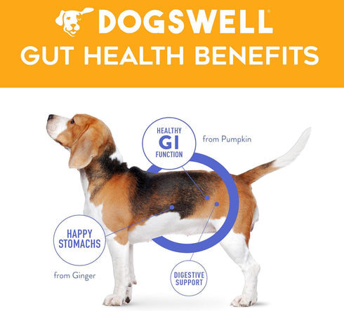 Dogswell Gut Health Slices Functional Dog Treats, Chicken, 8 oz. Bag