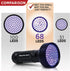 GearLight UV Flashlight Black Light - 68 LED for Pet Urine Detection, Scorpion, Bed Bug, Resin Curing, Carpet Odor