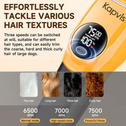 6 Dog Clippers for Grooming Thick Hair with LED Light,Poodle Grooming Kit with Guide Combs for Dogs Cats Sheep Animals