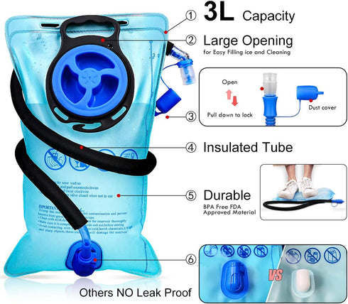Insulated Hydration Backpack Pack with 3L BPA Free Leak Proof Water Bladder, Lightweight Daypack for Hiking & Camping