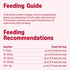 3.3 (Pack 1), Packaging Amazon Basics Freeze-Dried Raw Single Ingredient Dog Treats (Previously Wag), Beef Liver, High