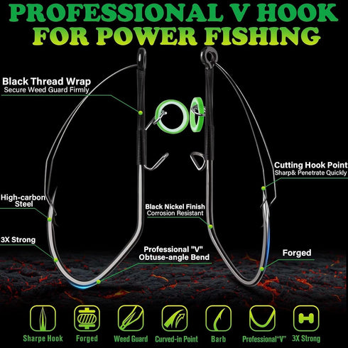 20pcs 1/0 2/0 3/0 LUCKYFISHING Live Shrimp Hooks Fishing Hooks Saltwater Freshwater Professional V Shrimp Hook for Bass