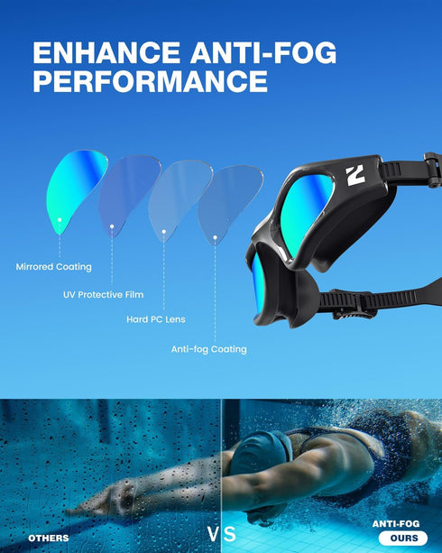 ZIONOR G1 Lite Swim Goggles with Swim Cap, Comfortable Anti-fog Swimming Goggles Cap Set