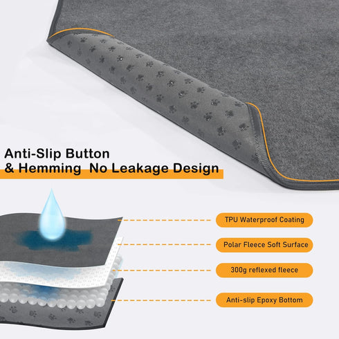 1 Pack 52x82in, LOOBANI Non-Slip Washable Pee Pad for Dogs, Extra Large Reusable Dog Mat for Floor, Fast Absorbent Pet