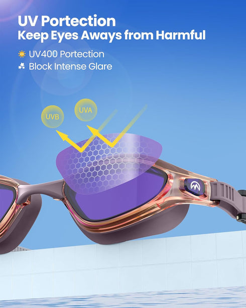 OutdoorMaster Goby Swim Goggles for Adults, Anti-fog, UV Protection, No Leaking, for Men, Women, Youth, Plum