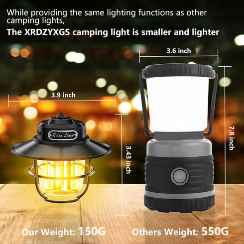 Rechargeable Camping Lantern, Portable Retro Light with 4 Waterproof Modes (1300-6500K) for Camping, Hiking, Emergency,