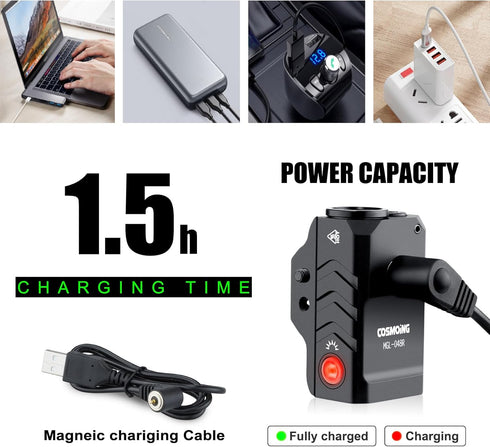 Red/Green Laser Light Combo, 900 Lumen Magnetic Charging Laser Sight with Rechargeable Battery