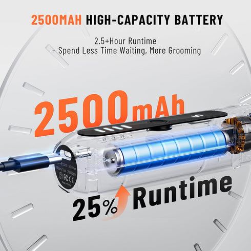 5 Trimmer 360LED 2500mAh 32PCS Katerk Pet Dog Nail Grinder - Speed Quiet Electric Dog Nail with Light, Rechargeable