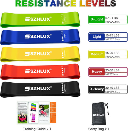 SZHLUX Resistance Bands Set with Carry Bag and Instruction Guide, Versatile for Strength Training and Rehabilitation