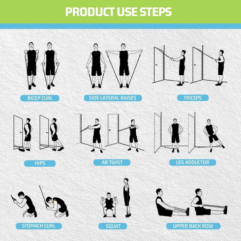 VEICK Resistance Bands, Exercise Bands for Men and Women, Workout Bands with Handles for Fitness at Home