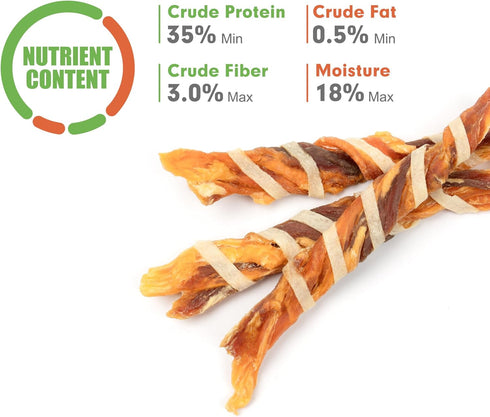 MON2SUN 4.5-5 Inch 10.58 oz (30 Count-Pack 1) Dog Treats, Triple Flavor Jerky Twist Sticks, Chicken Duck and Codfish