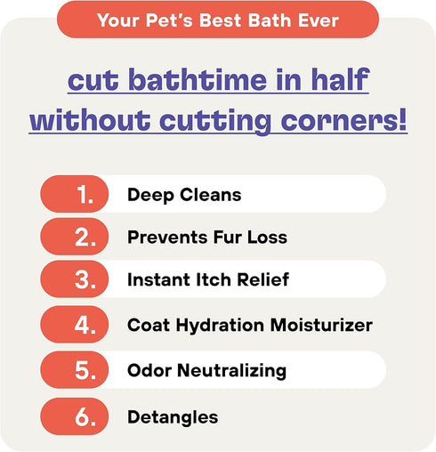 Dog Shampoo and Conditioner - 6-in-1 All Natural Pet Wash (16 oz) for Deep Clean, Odor Eliminating, Itch Relief