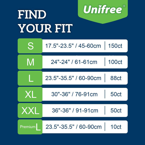 40 Count, 36x36 Inch) Unifree Disposable Underpads, Bed Pads, Incontinence Pad, Super Absorbent, Blue (XXL