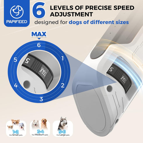 6 Trimmer PAPIFEED Pet Nail Grinder with Nail Clipper Kit, Speed Adjustable Dog Nail with LED Light, Rechargeable Pet