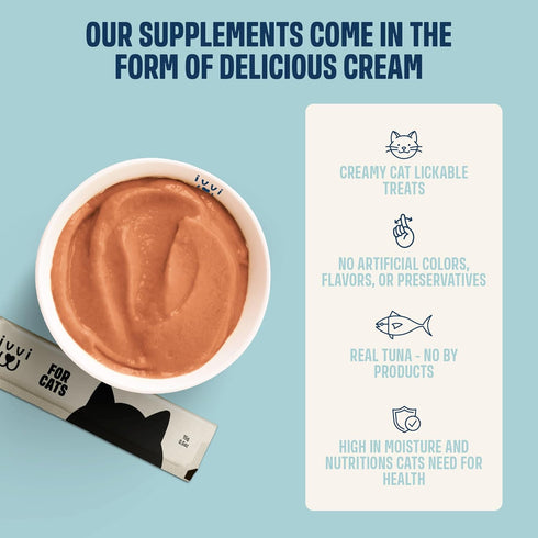 ivvi 30 0.53 oz Hip & Joint for Cats Functional Cream with Glucosamine, Chondroitin, Green-Lipped Mussel & Salmon Oil