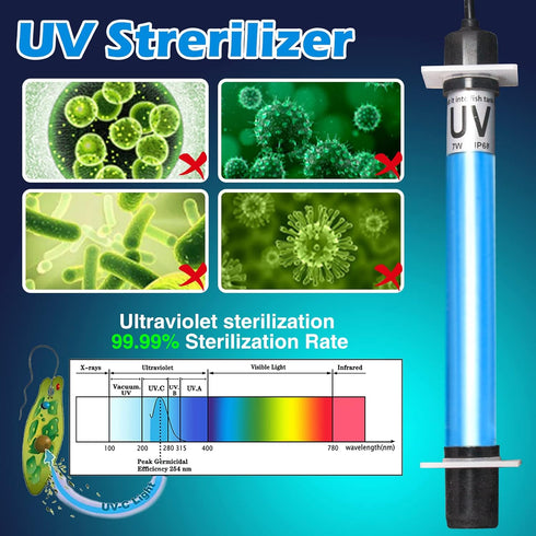 TARARIUM U-V Green Clean Machine Aquarium Filter for 15-55 Gallon Fish Tank, 100GPH Canister Filter