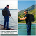Fishing Tackle Backpack with Rod Holders and 4 Tackle Boxes, Water Resistant Storage Bag for Men