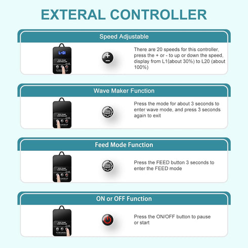 320GPH Mini Aquarium DC Water Pump with Controller, Submersible Return Pump for 20g to 50g Aquariums