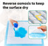 22" x 22" Disposable Puppy Dog Training Pads - Super Absorbent for Indoor Dogs, 100 Counts, Blue