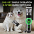 Trimmer, 2-Speed Trimmer Coldspot Dog Clippers Cordless, Professional Cat Low Noise Dog Grooming Kit, Pet for Small