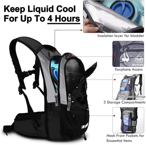 Hydration Pack, Insulated Backpack with 2L BPA Free Water Bladder for Hiking and Camping