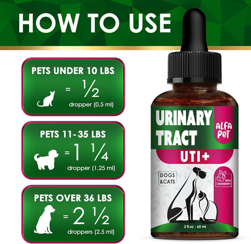 Cat Urinary Tract Infection Treatment with Cranberry, Dog UTI Care for Bladder, 2 Oz Drops for Renal Health