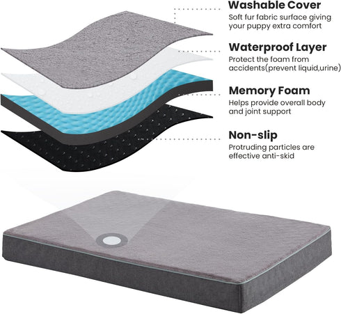 Orthopedic Memory Foam Dog Bed, Cooling Pet Beds for Medium Dogs, Washable with Faux Fur Cover, M (29 inch)