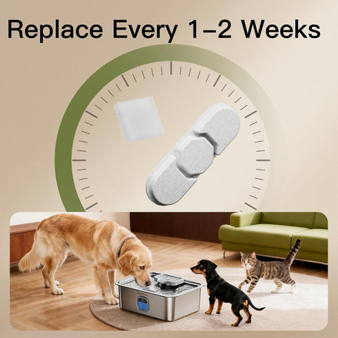 8 Packs 4Gal/15L ZTS1502 Official Replacement Filters & Pre-Filter Sponges for Large Dog Water Fountain