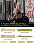 WHATAFIT Resistance Bands, Heavy Duty Exercise Bands for Men and Women, Pull Up Assistance for Home Gym