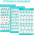 Vive Workout Posters (3 Pack) - Bodyweight, Yoga, Stretching Exercise Pack - Home Equipment Accessories Fitness Guide Chart Motivation Sequence for Women, Men, Kids - Laminated, Colored Illustrations