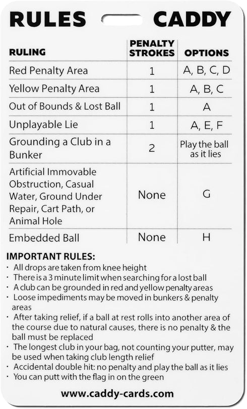 Rules Caddy - Simplify The Rules of Golf - Golf Bag Tag Accessory, Training Aid, Quick Reference Guide
