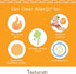 Herbsmith Clear Allerqi – Allergy Aid for Cats & Dogs, Anti Itch Pills - 90 Tablets