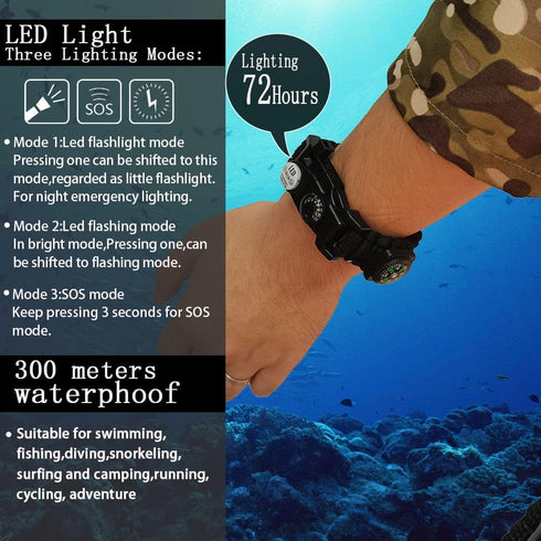 Survival Paracord Bracelet - 20 in 1 Tactical Survival Gear Set with Fire Starter, Waterproof SOS Light