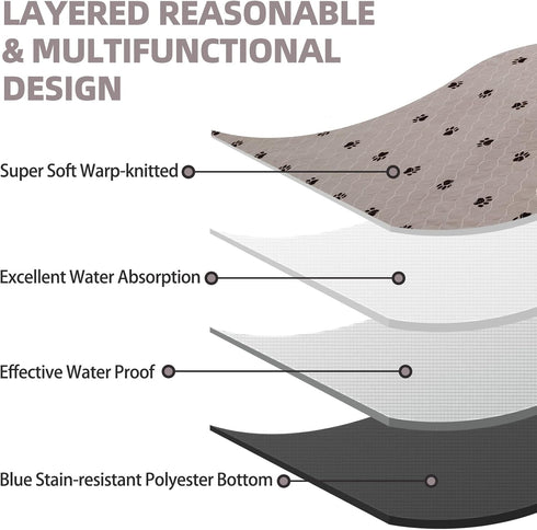 PUPTECK Washable Pee Pads for Dogs, 4 Packs Waterproof Reusable Puppy Potty Training Pads, 24" x 36", Fast Absorption