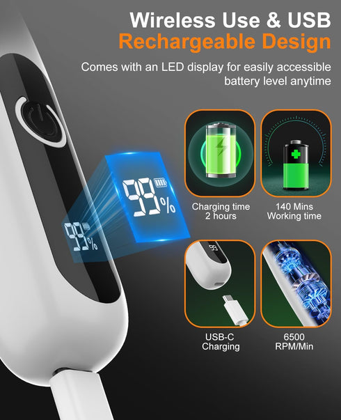 2026 Trimmer, 35dB Trimmer IREDOON New Pet Precision Low-Noise Dog Paw with LED Light, Safe Curved Ceramic Blade