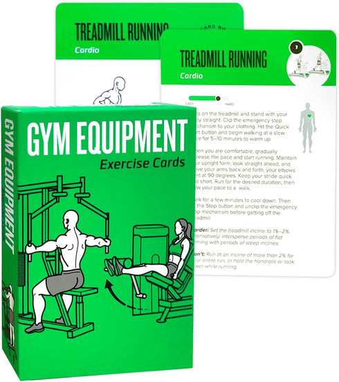 Gym Equipment Workout Cards - 62 Exercise Cards Deck, 5" x 3.5" Fitness Guide for Women & Men at Home or Gym