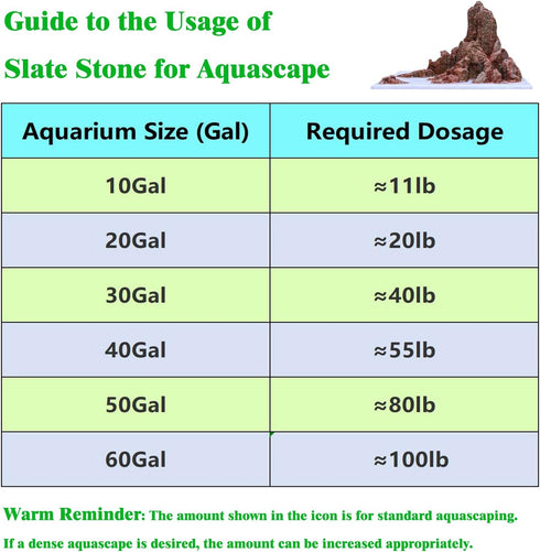 Generic 20 Lbs 2-9 Inch HAELFMRI Natural Grey Slate Stones - Craggy Layered Rocks for Aquarium Hardscape & Iwagumi, PH