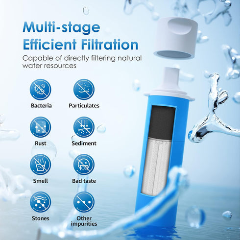 Waterdrop Gravity Water Filter Straw, Camping Water Filtration System, 1.5 gal Bag, 0.1 Micron, Blue