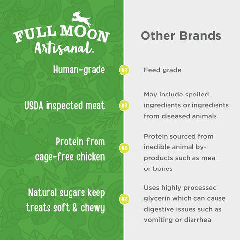 12.0 oz Full Moon Chicken Apple Sausage